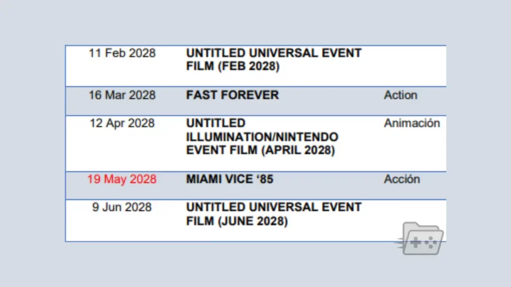 Captura de la pagina de Universal España antes de ser borrada y que muestra la filtración de la tercera película animada de Nintendo