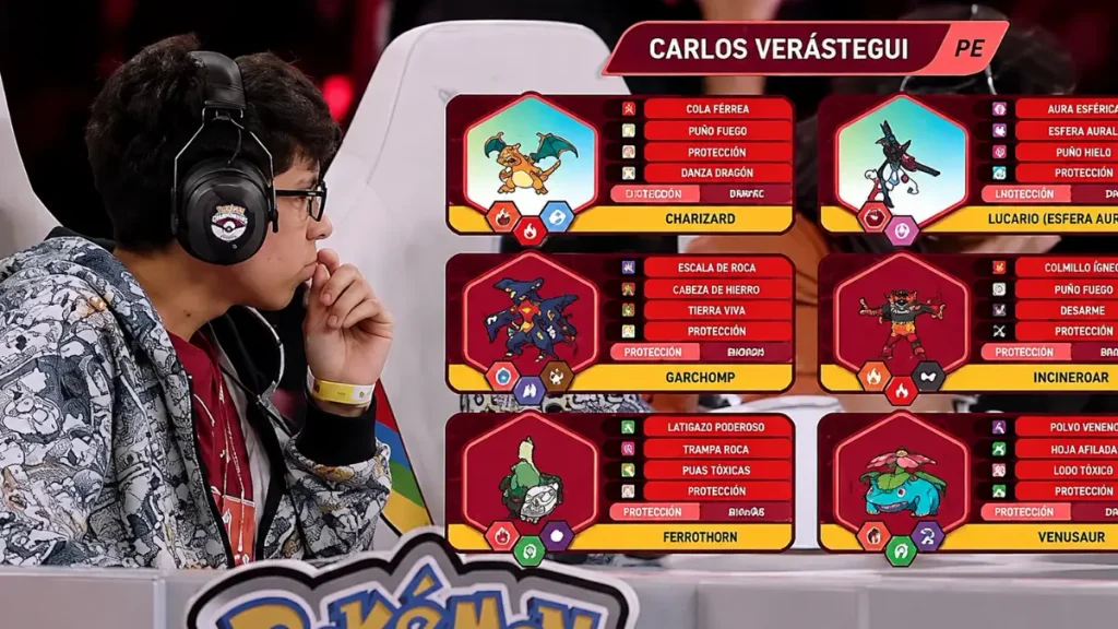 Este es el equipo de Carlos Verástegui de Pokémon VGC durante el Pokémon World Championship 2026